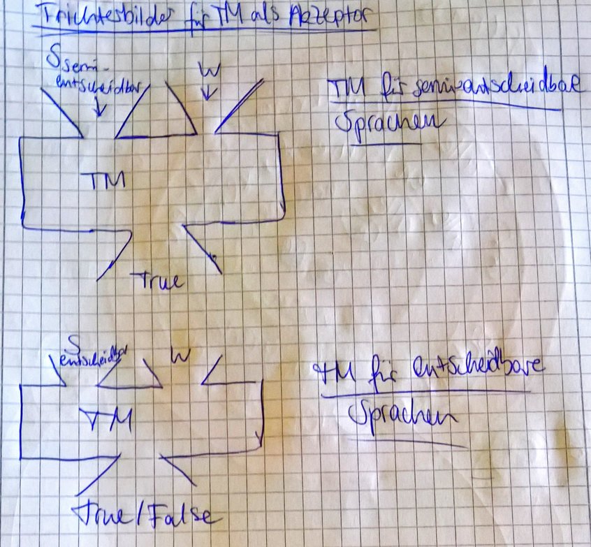 Trichterbilder-TMAkzeptor.jpg