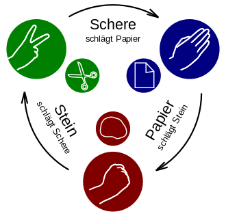 SSP.png