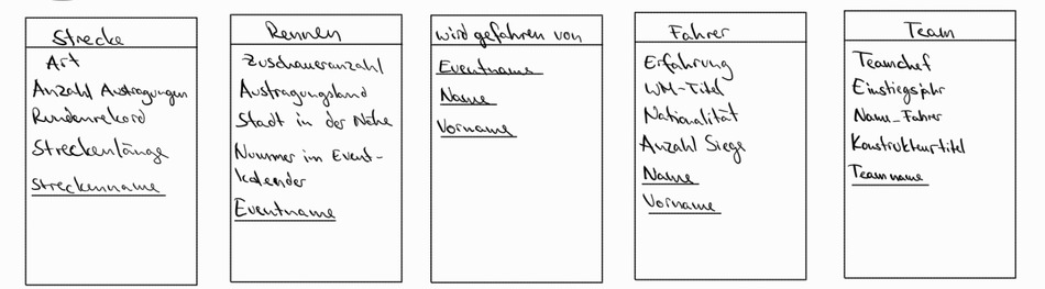 Fabimüller Screenshot 20240209 083613 Samsung Notes.jpg