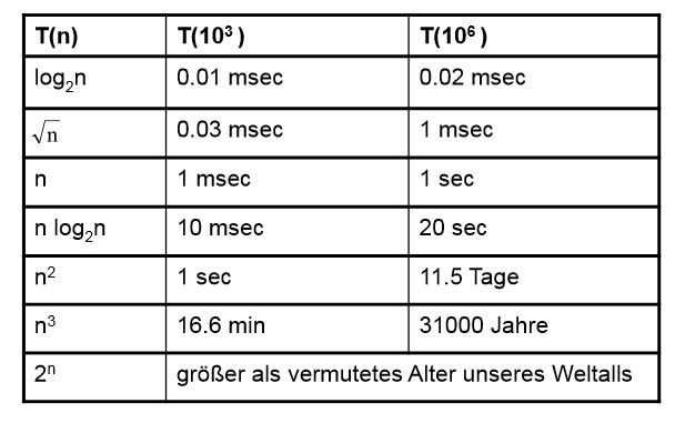 S3makrza Tabelle2.jpg