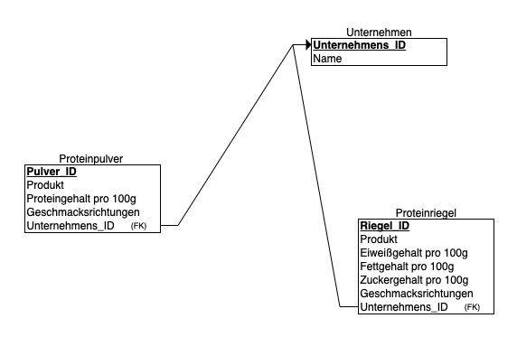 Em.sch Image.png(ES-1).png