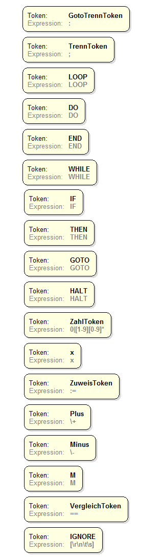 Fana Token.png