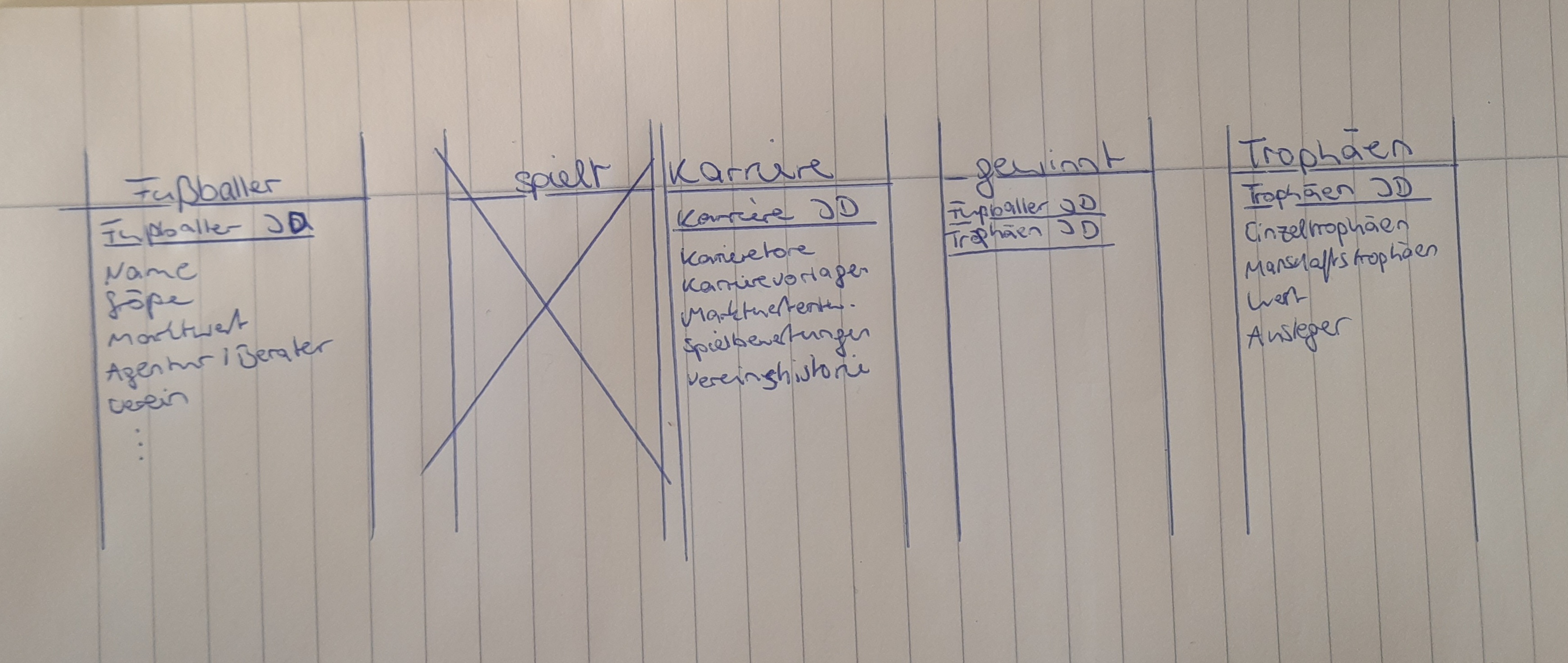 ClasherBöhmi 20240308 081324.jpg