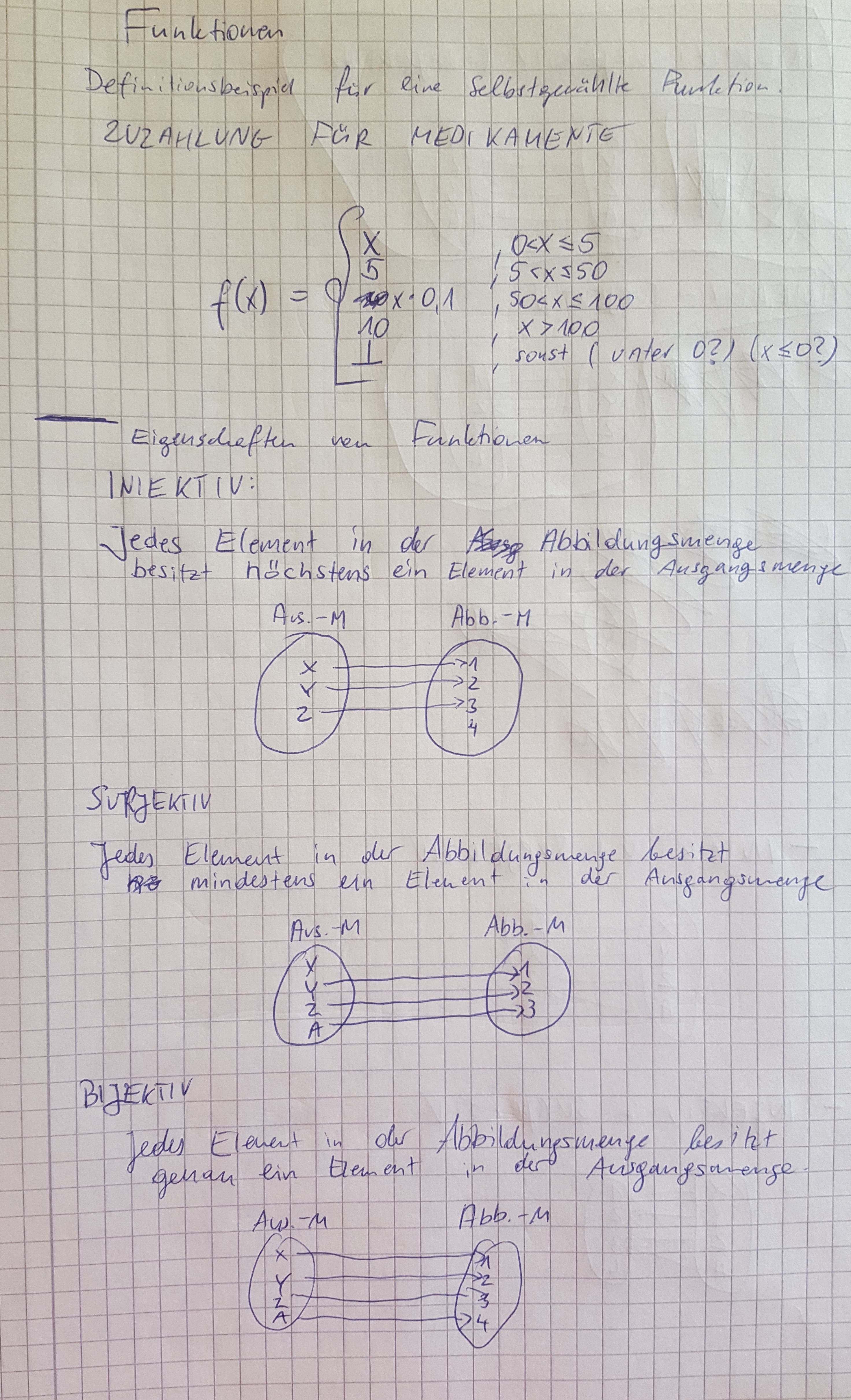 Bockwurstpaule Funktionen1.jpg