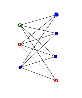 Vollständig bipartiter Graph.PNG