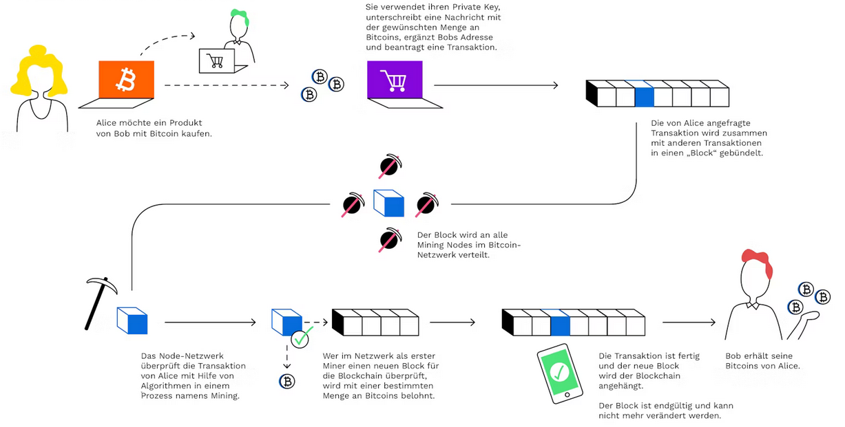 MaGot Screenshot 2025-03-27 174837.png