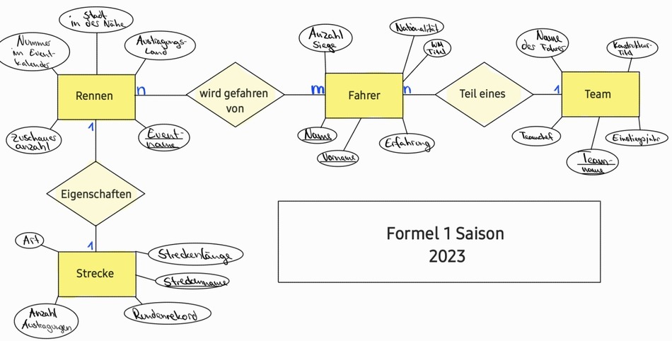 Fabimüller Screenshot 20240209 082831 Samsung Notes-1.jpg