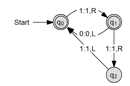 Tm-codierung nka transition.jpg