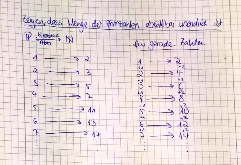 UnendlicheMengen Beweise2.jpg