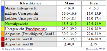 BMI.png