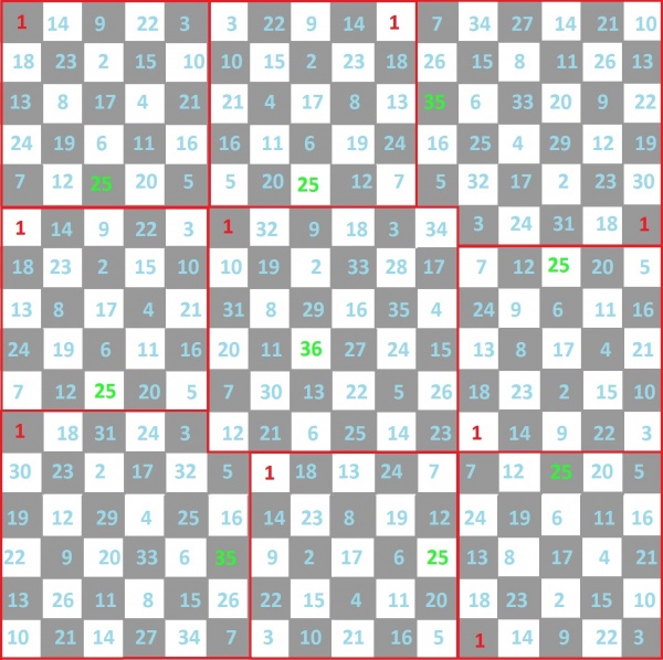 S3dobitt Schachbrett 16x16 gelöst.jpg