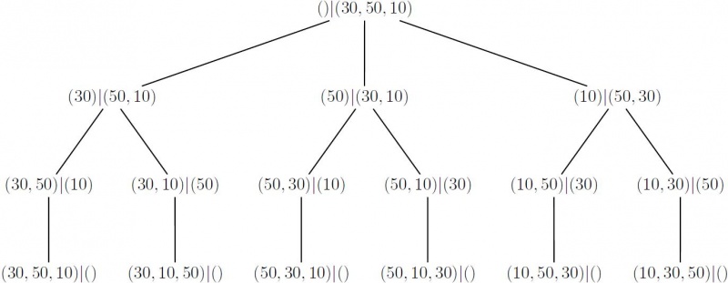 Datei:Tree1.jpg