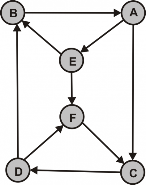 Datei:Croxeldyffic Connected03.png
