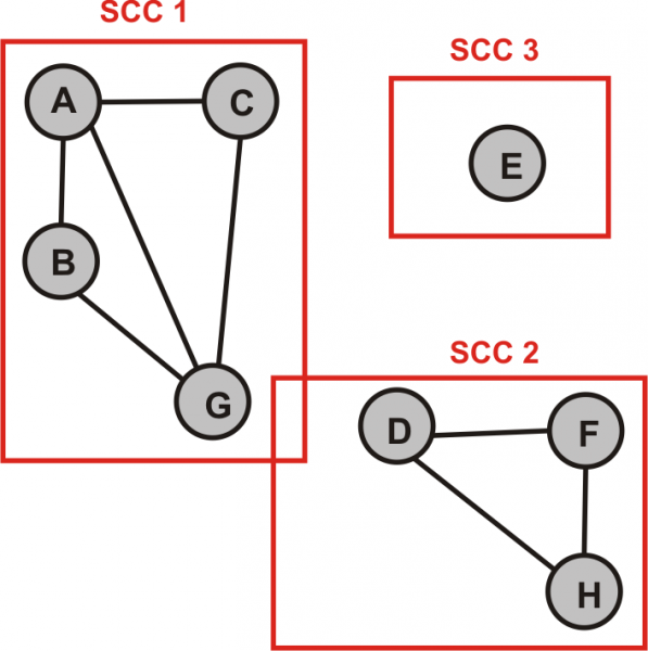 Datei:Croxeldyffic Connected05lsg.png
