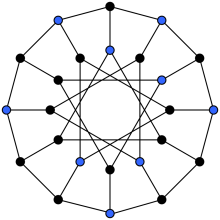 Independent set graph.png