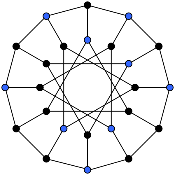 Datei:Independent set graph.png