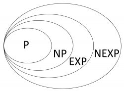 P NP EXP NEXP.png