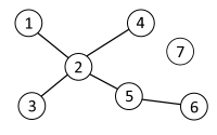 AuK Graph3.png