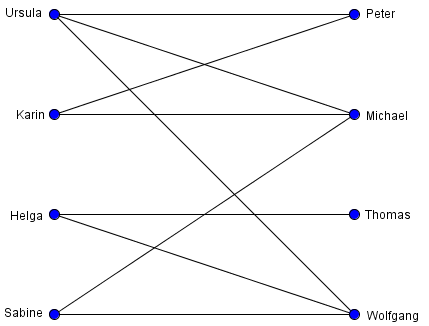 2_1_graph.PNG