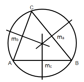  2010-alefeige_Umkreis.PNG