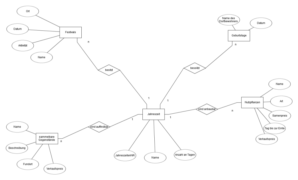 22a Heinrich Scheich Image(3).png