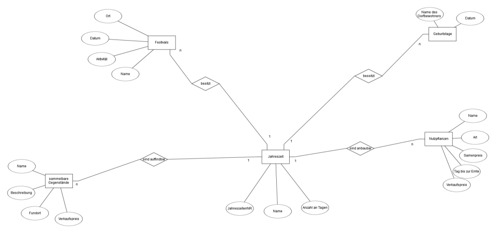 22a Heinrich Scheich Image(2).png