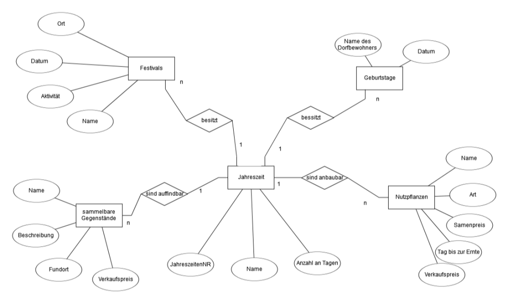 22a Heinrich Scheich_Image(5).png