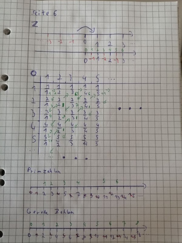 Alfi2_Zahlenbereiche.jpg