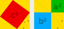 AnirahtaK 220px-Pythagorasergänzung.svg-1-.png