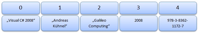 Array.jpg