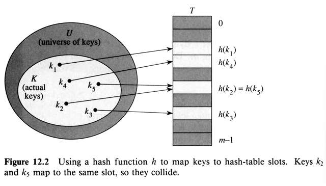 AuK_Figure12_2.gif