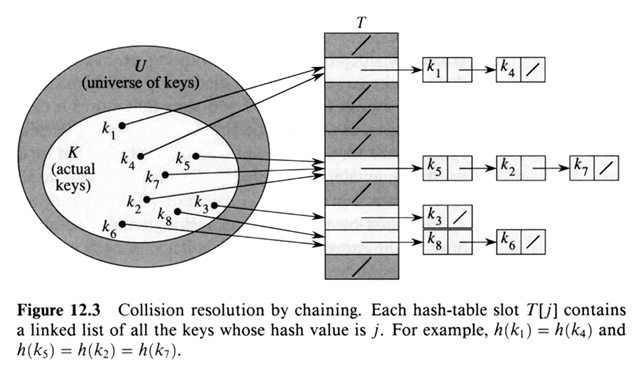 AuK_Figure12_3.gif