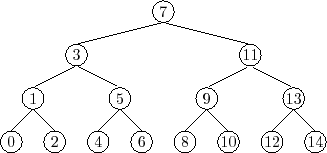 AuK_Tree908.png