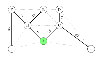 AuK_Prim02.png