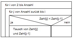 Austauschen4.JPG