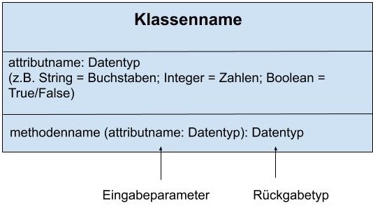 BackFüsh Info Modelle (1).jpg