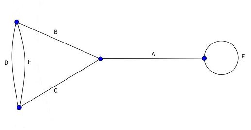 Basch_Ungraphbsp.JPG