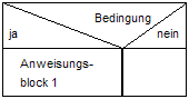 BenERZ_EinfAusw.png