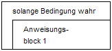 BenERZ_KopfgesteuerteSchleife.png