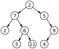 Binary_tree.png