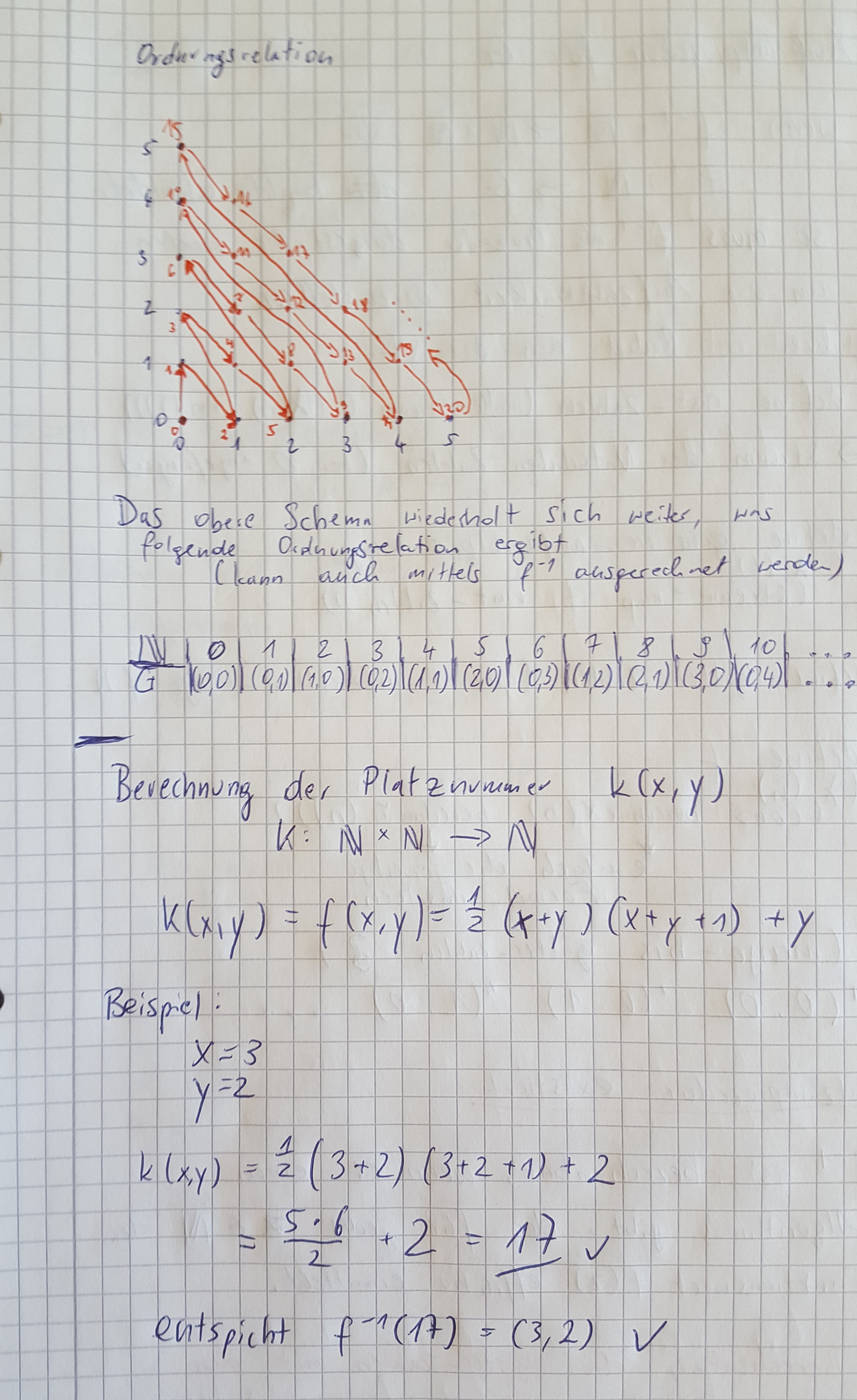 Bockwurstpaule_Gitterpunkte2.jpg