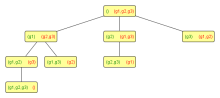 Breitsuch_uni.png