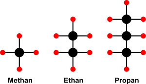 Chemie.png
