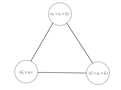 Clique_problem_1.png