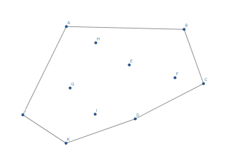 ConvexHull.png