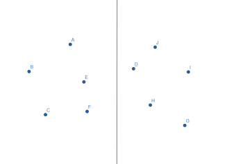 ConvexHullDivide.png