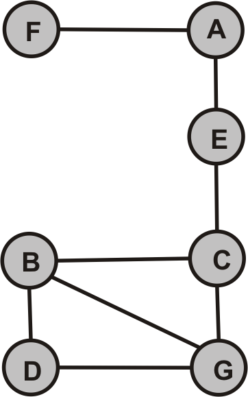 Croxeldyffic Connected02.png