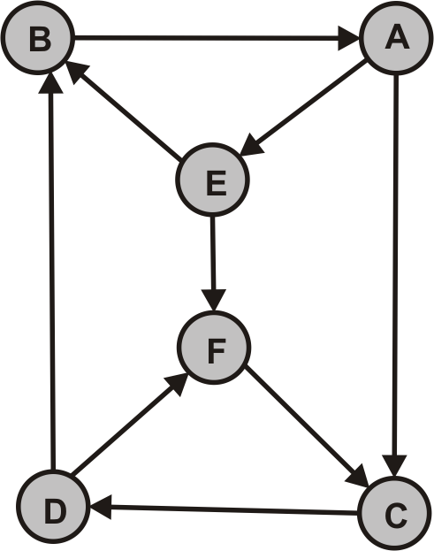 Croxeldyffic Connected03.png