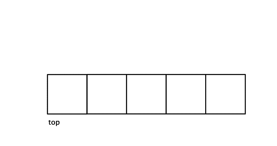 Croxeldyffic Queue.gif