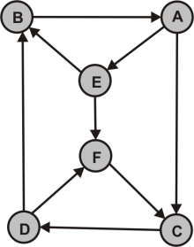 Croxeldyffic_Connected03.png
